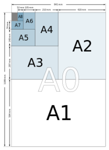 A0-A8 formatai