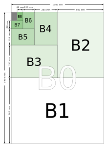 B0-B8 formatai